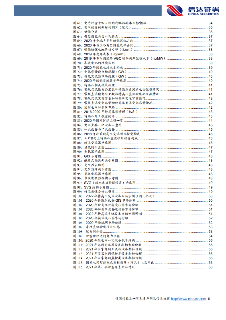 电力设备行业深度报告：新型电力系统，开创新的征程-220626.pdf 第6页