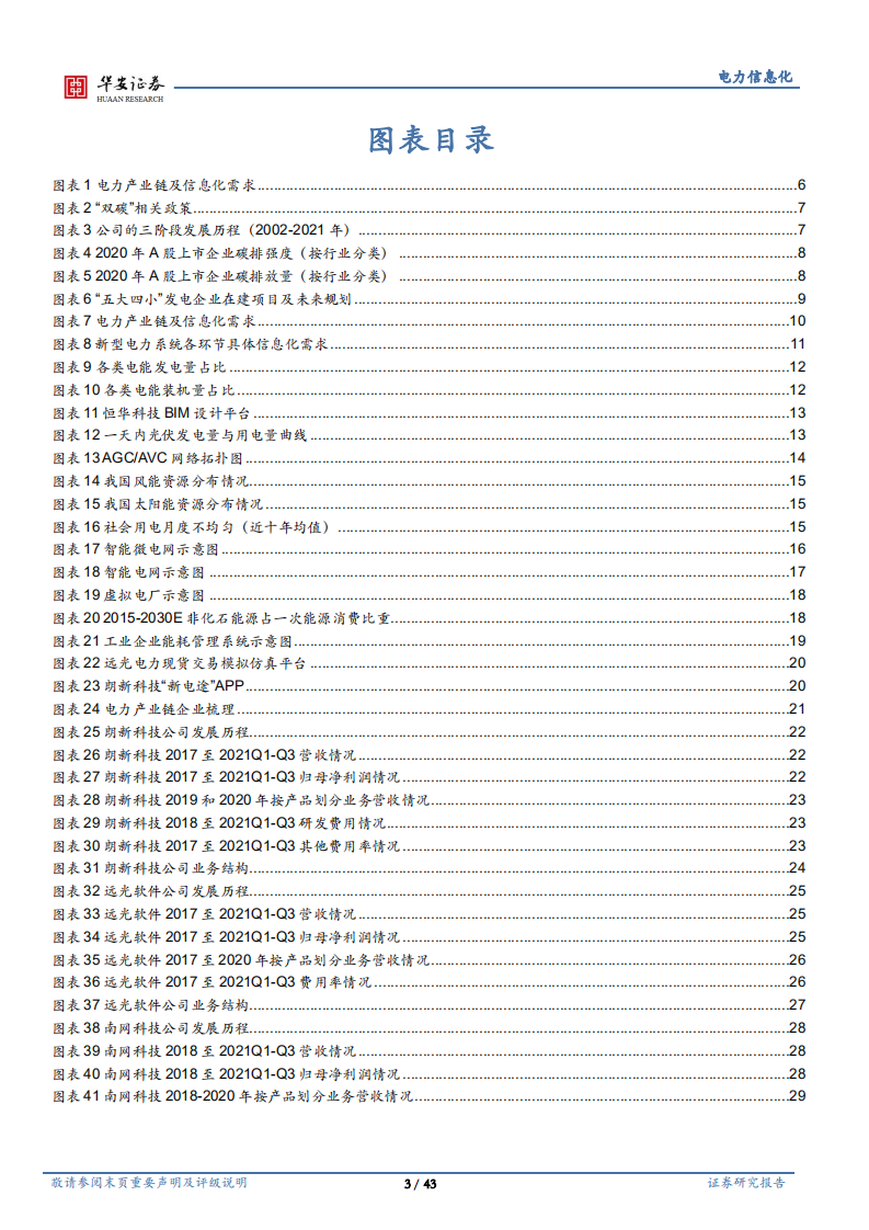 电力信息化行业深度：双碳与数字经济双轮驱动，把握电力信息化三大机遇-220211.pdf 第3页