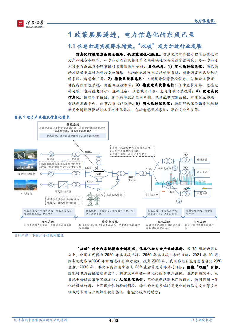 电力信息化行业深度：双碳与数字经济双轮驱动，把握电力信息化三大机遇-220211.pdf 第6页