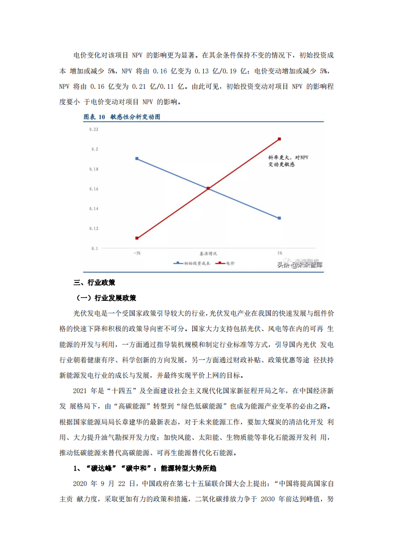 光伏发电行业研究报告.pdf 第4页