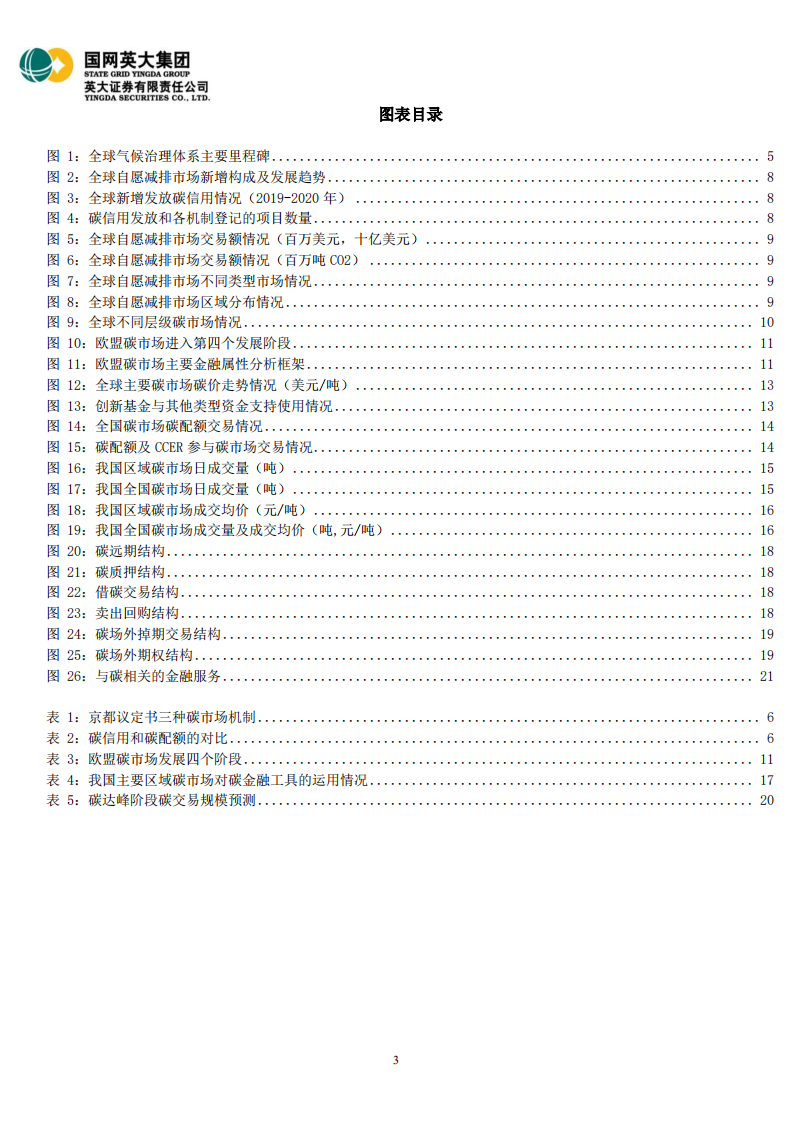 电力行业碳达峰碳中和深度研究：从碳市场建设看碳资产、碳业务和碳金融服务-220406.pdf 第3页