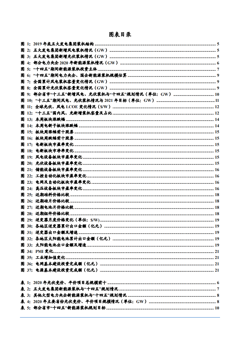 2021年电气设备行业“十四五”光伏装机未来前景分析报告.pdf 第2页