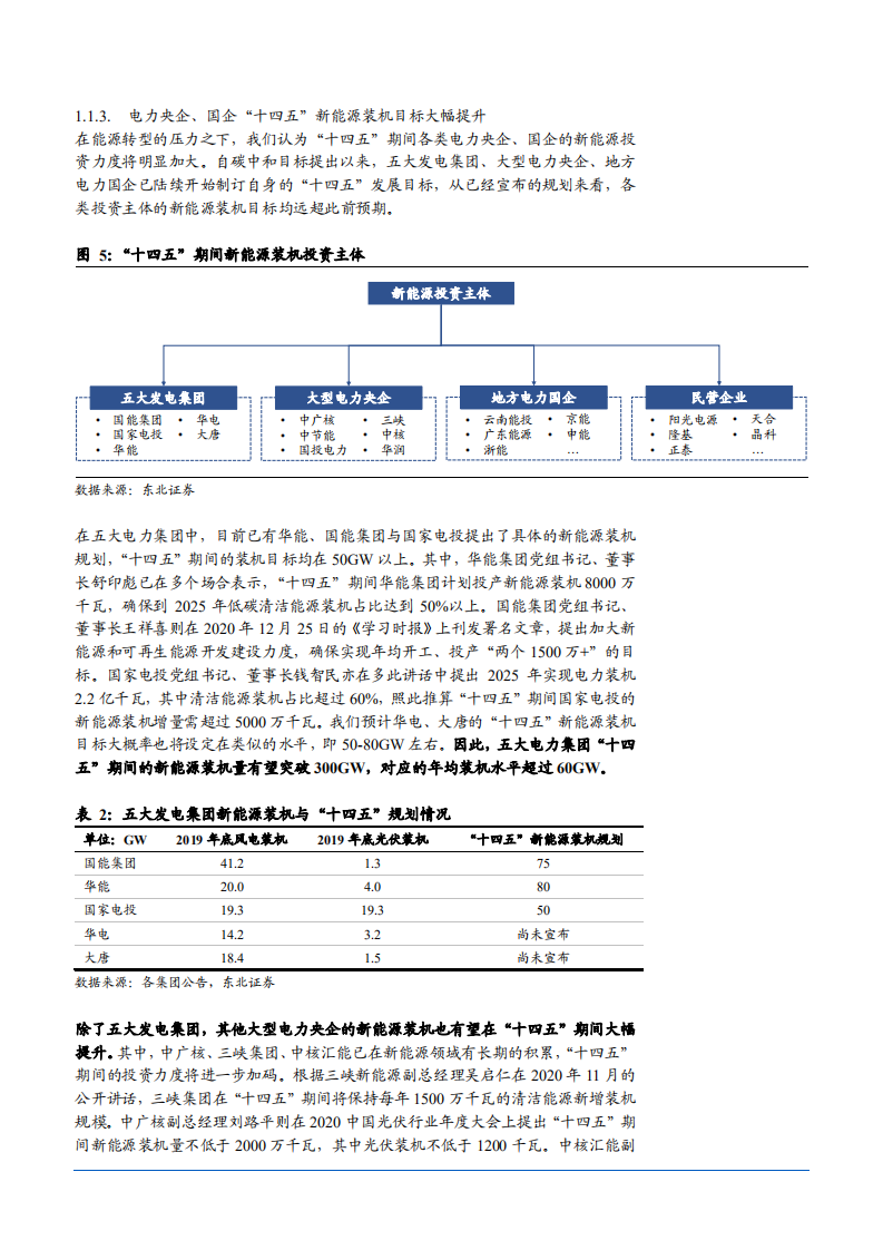 2021年电气设备行业“十四五”光伏装机未来前景分析报告.pdf 第6页