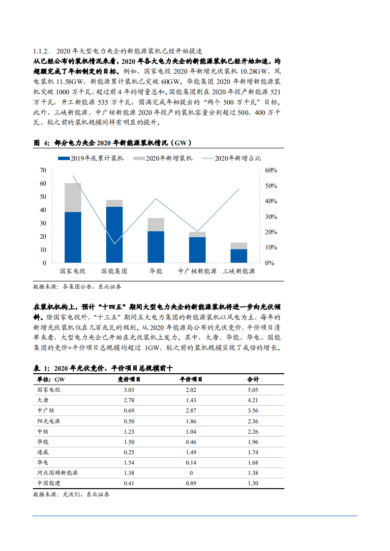 2021年电气设备行业“十四五”光伏装机未来前景分析报告.pdf 第5页