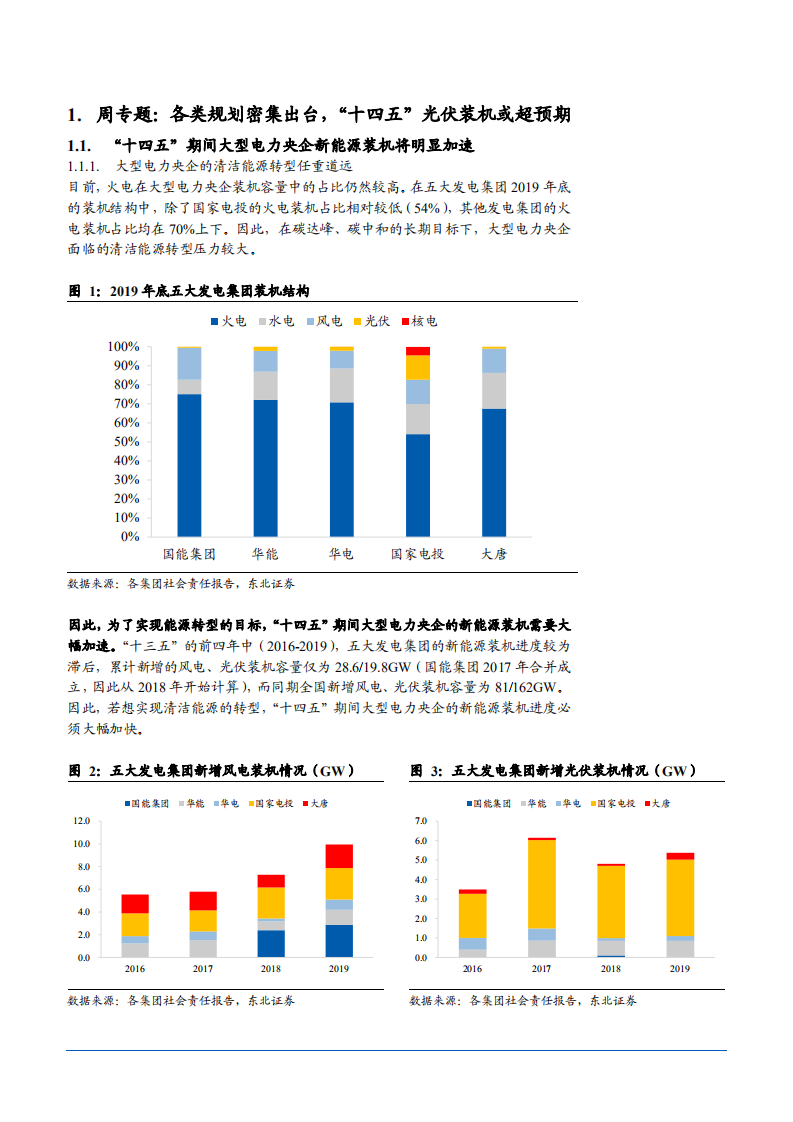 2021年电气设备行业“十四五”光伏装机未来前景分析报告.pdf 第4页