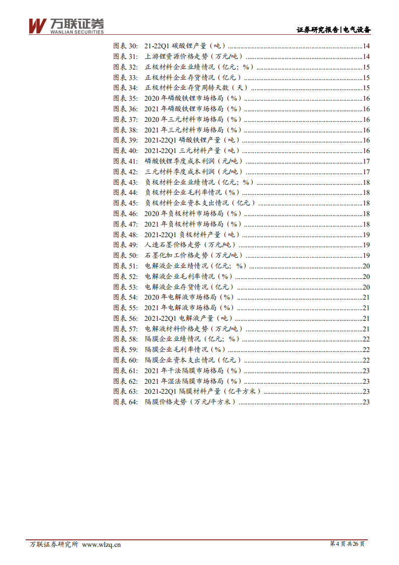 电气设备行业深度报告：爆款车型带动，锂电行业高速增长-220601.pdf 第4页
