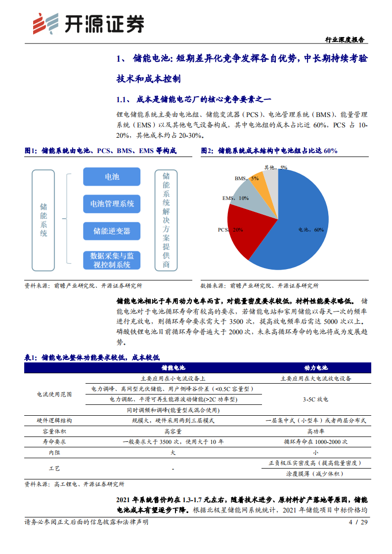 电气设备行业深度报告：储能深度系列（二），产业链龙头乘风起航-220316.pdf 第4页