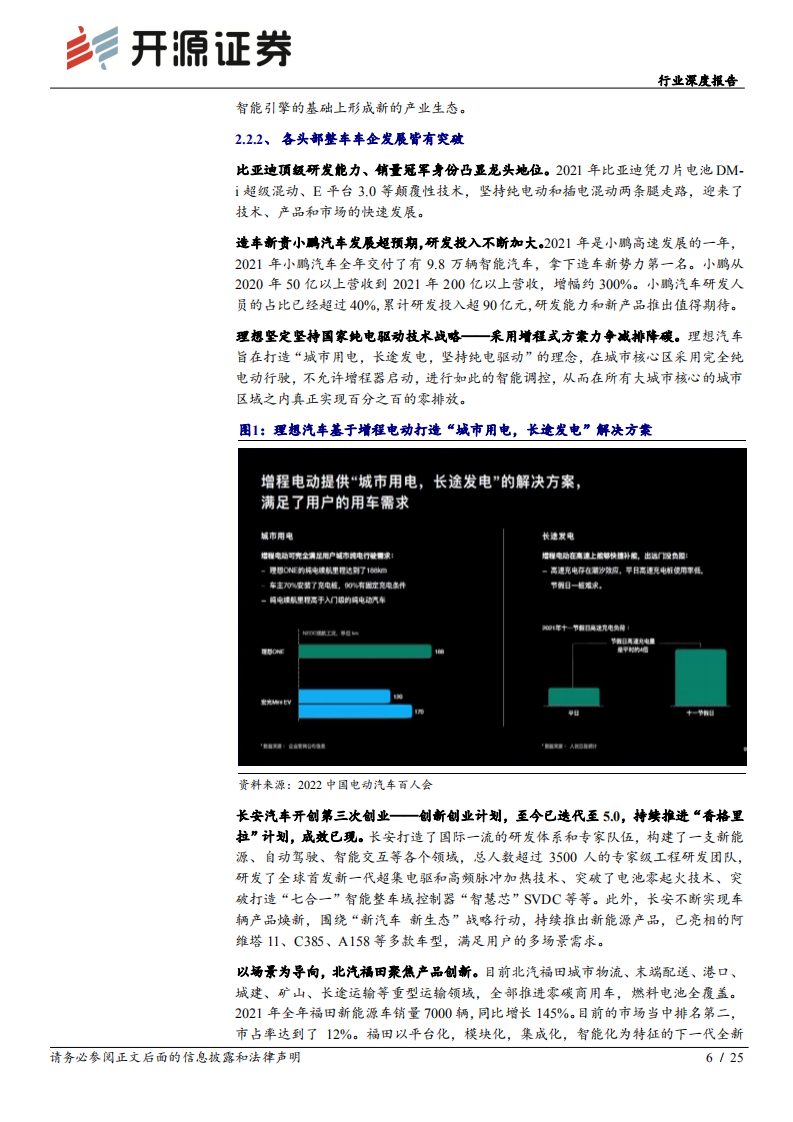 电气设备行业深度报告：从百人会看锂电未来趋势~变革在加速-220415.pdf 第6页
