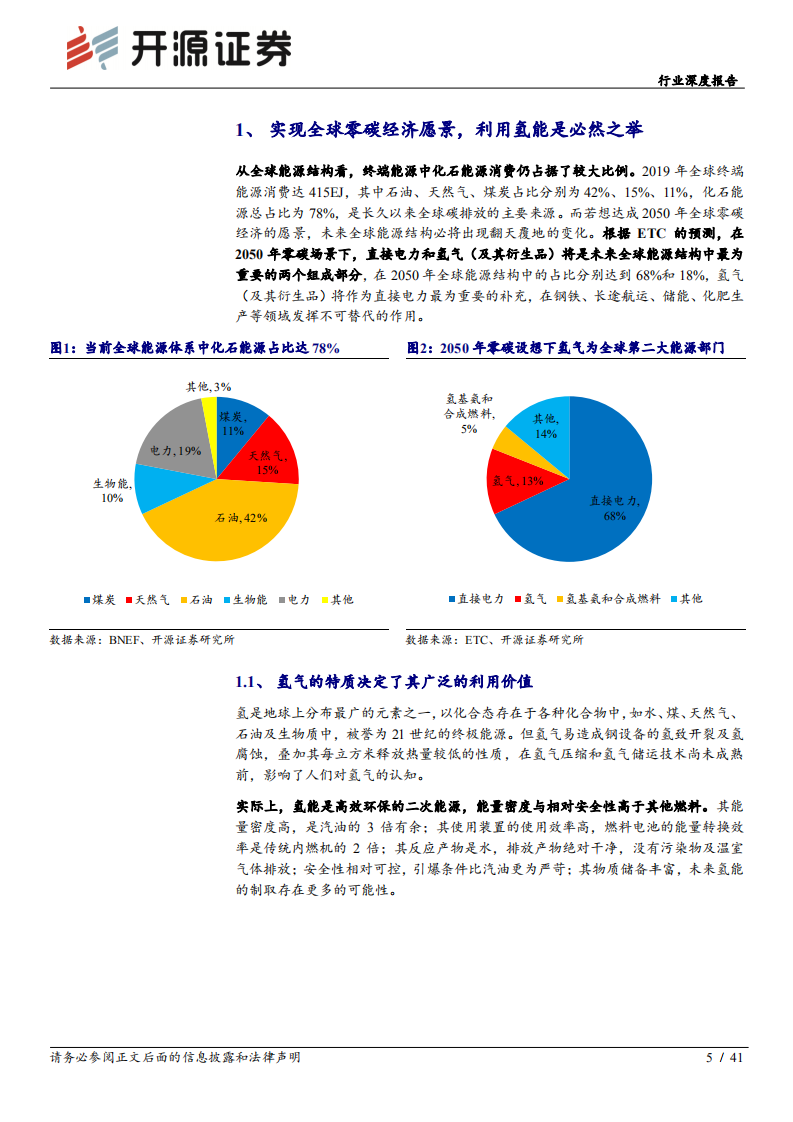 电气设备行业深度报告：需求政策双重驱动制氢市场，PEM制氢有望打开新增长点-220425.pdf 第5页