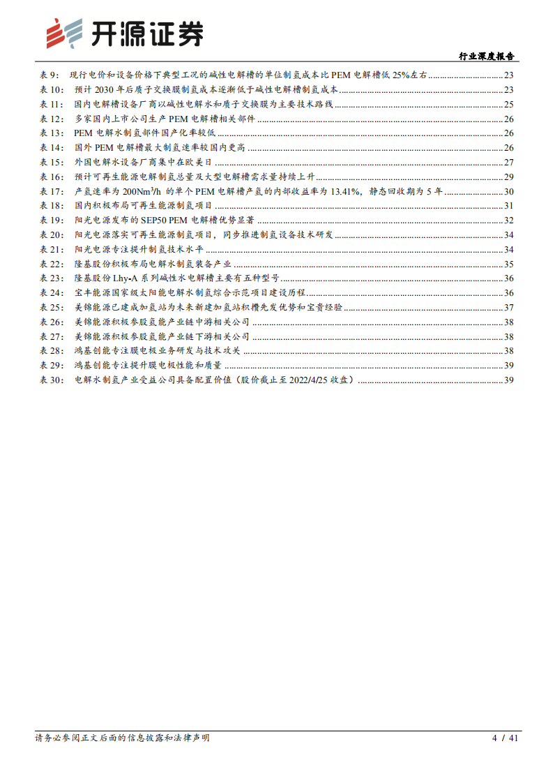 电气设备行业深度报告：需求政策双重驱动制氢市场，PEM制氢有望打开新增长点-220425.pdf 第4页