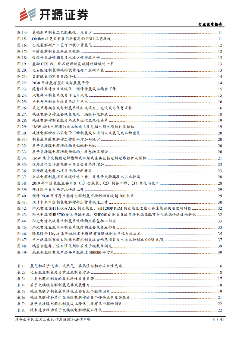 电气设备行业深度报告：需求政策双重驱动制氢市场，PEM制氢有望打开新增长点-220425.pdf 第3页