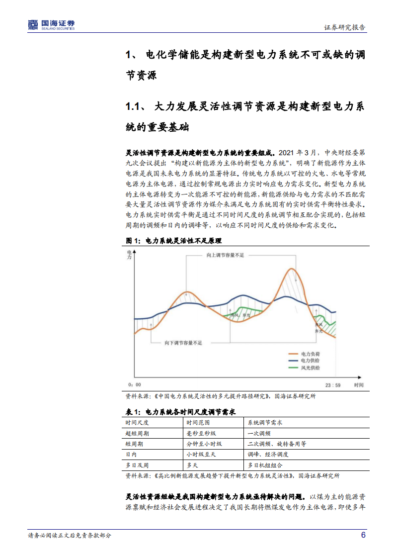 电气设备行业深度研究：储能报告系列之二，我国电化学储能收益机制及经济性测算-220223.pdf 第6页