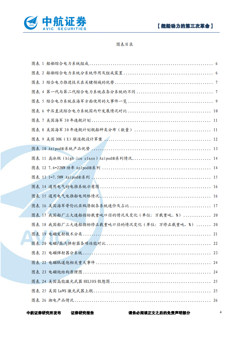 军工行业综合电力系统：舰船动力的第三次革命-220616.pdf 第4页