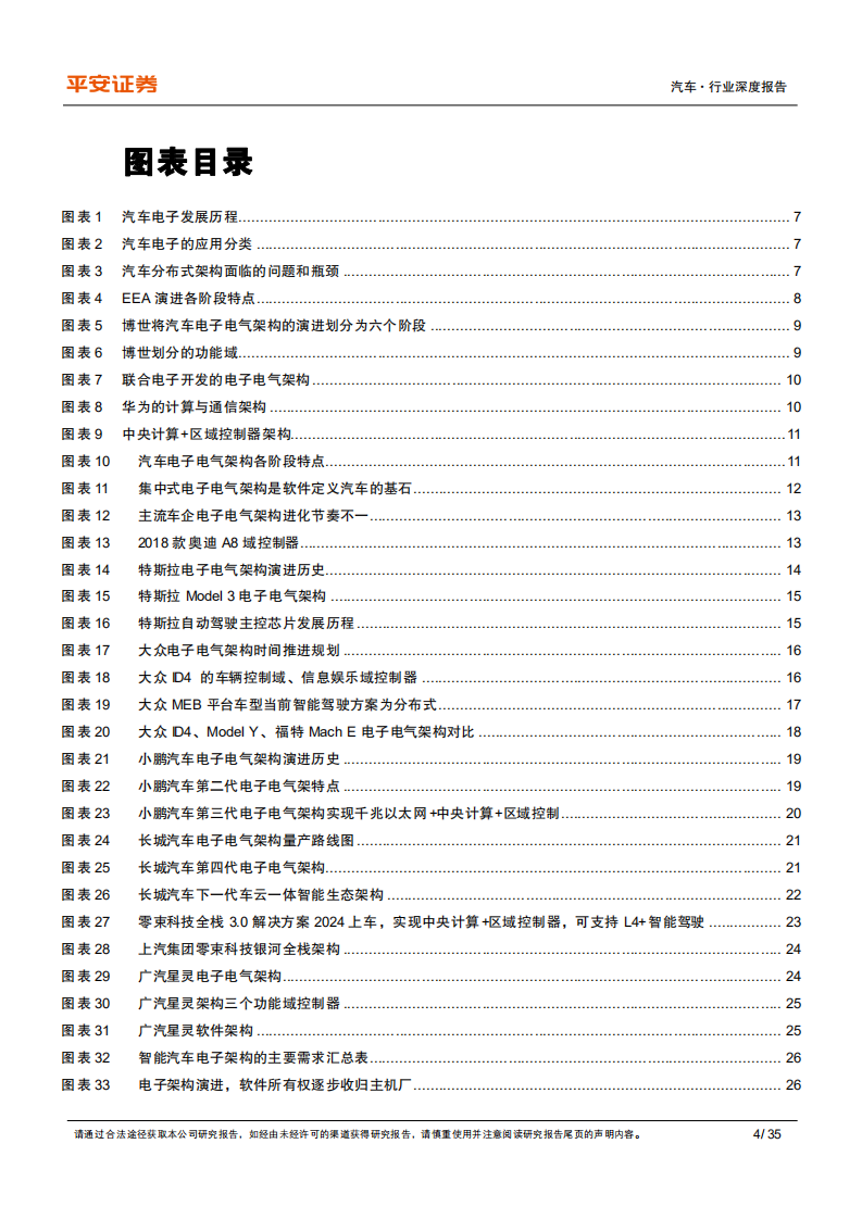 汽车行业深度报告：电子电气架构演进，海平面下的冰山-220606.pdf 第4页