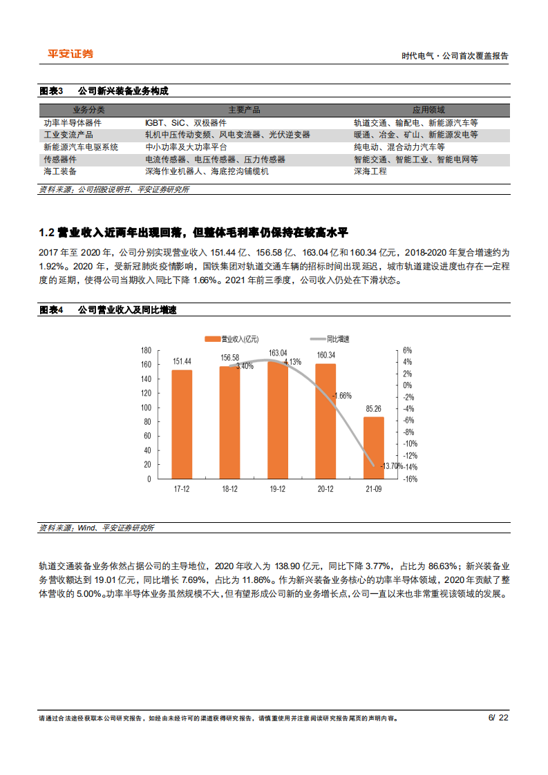 时代电气-国内轨交装备领先企业，IGBT等新兴业务增长潜力凸显-20220215.pdf 第6页