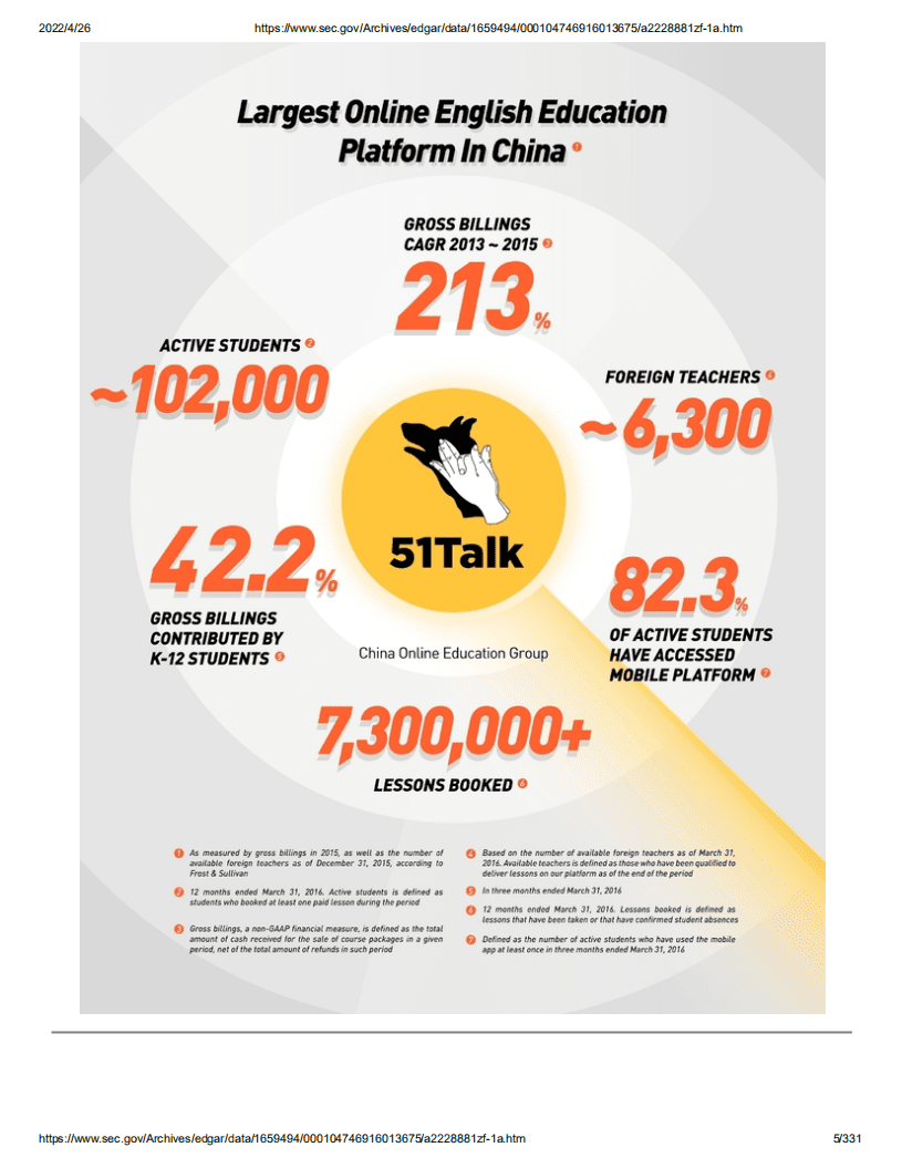 51Talk（COE）美股IPO招股说明书（更新版）.pdf 第5页