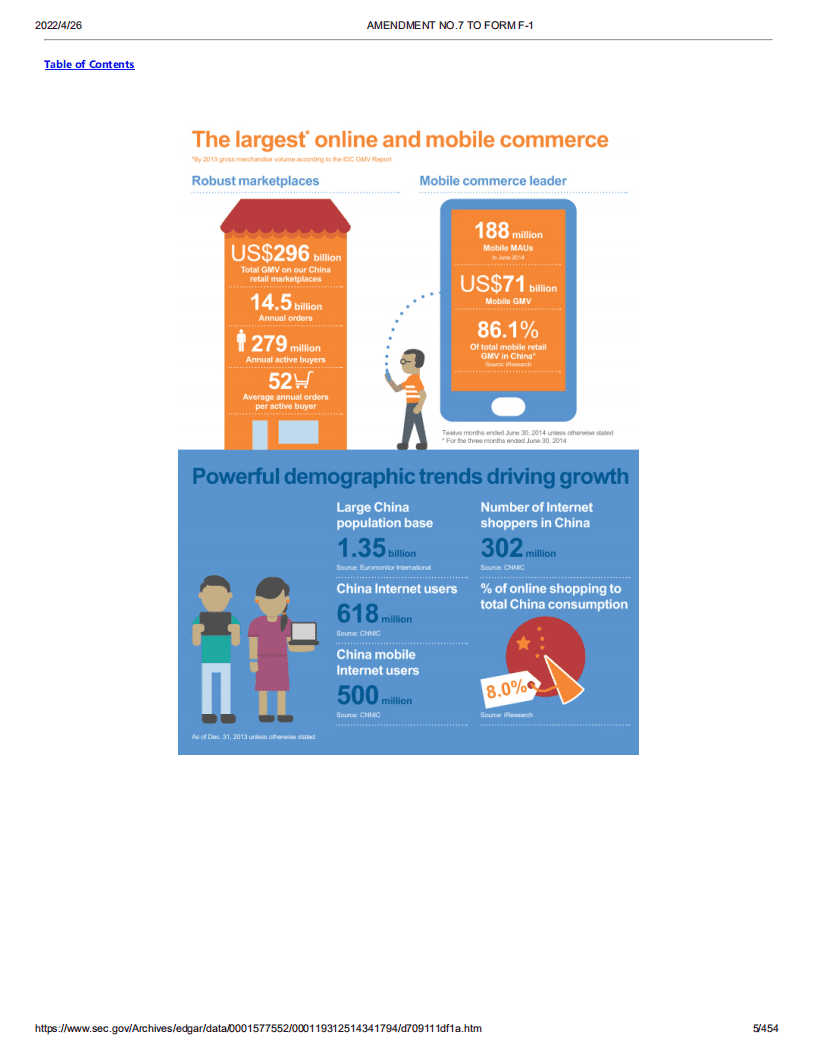 阿里巴巴（BABA）美股IPO招股说明书（更新版）.pdf 第5页