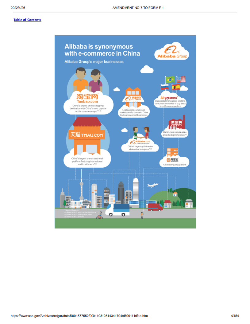 阿里巴巴（BABA）美股IPO招股说明书（更新版）.pdf 第4页