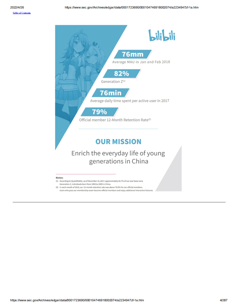 哔哩哔哩（BILI）美股IPO招股说明书（更新版）.pdf 第4页