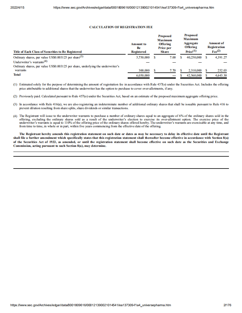 大自然药业（UPC）美股IPO招股说明书（更新版）.pdf 第2页