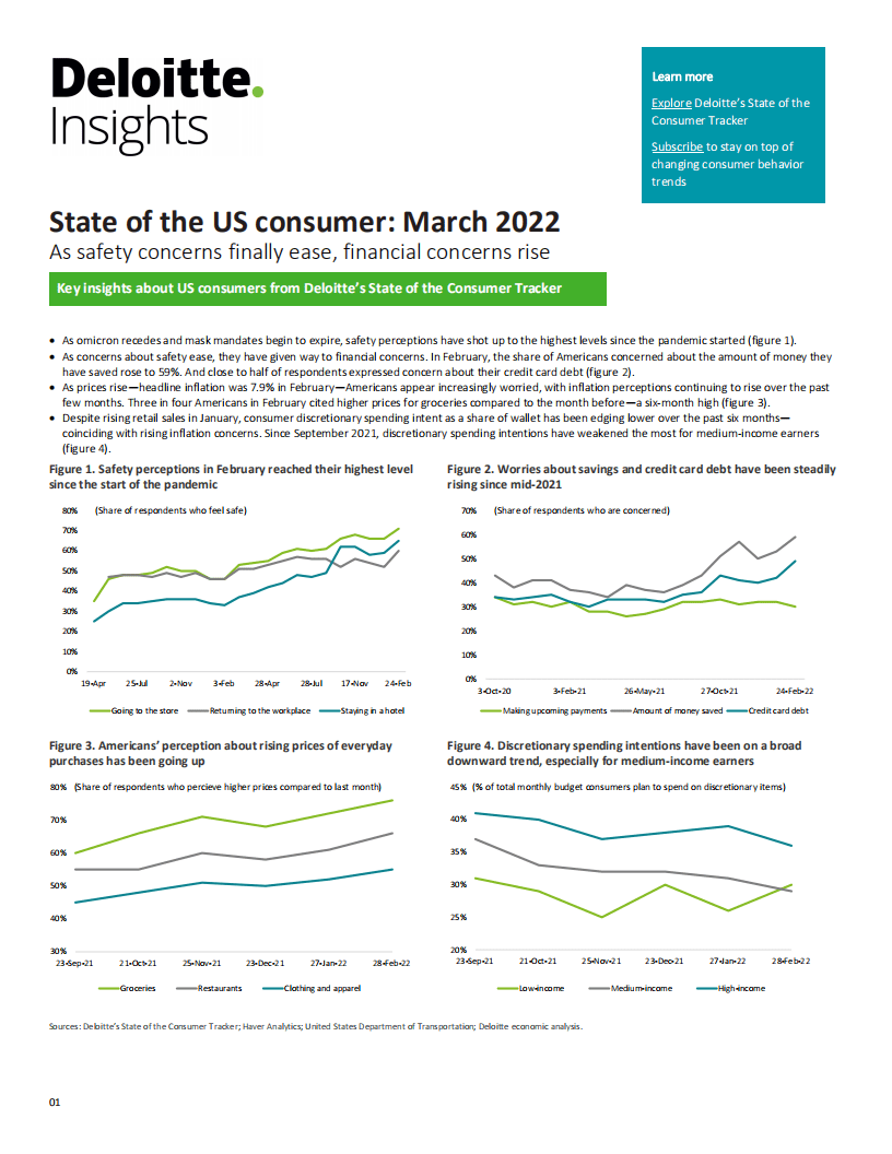 德勤（Deloitte）：2022年美国消费者状态报告.pdf 第1页