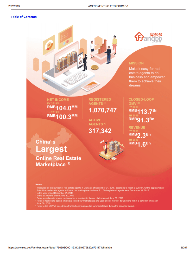 房多多（DUO）美股IPO招股说明书（更新版）.pdf 第5页