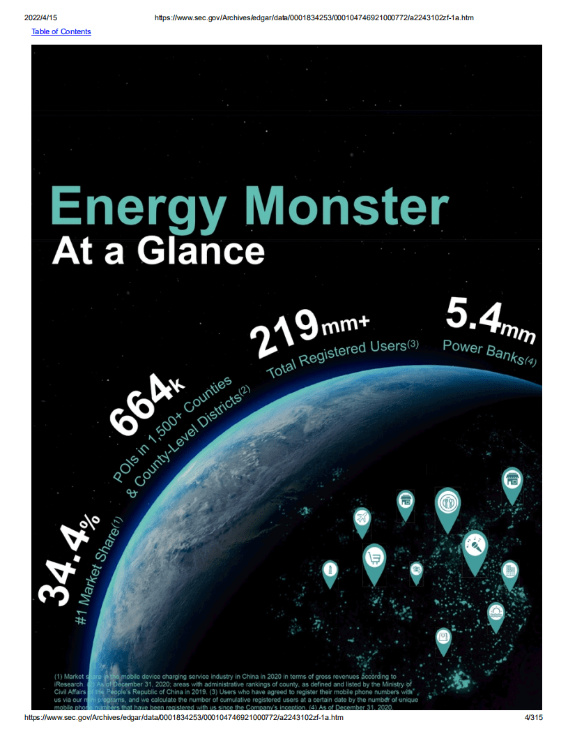 怪兽充电（EM）美股IPO招股说明书（更新版）.pdf 第4页