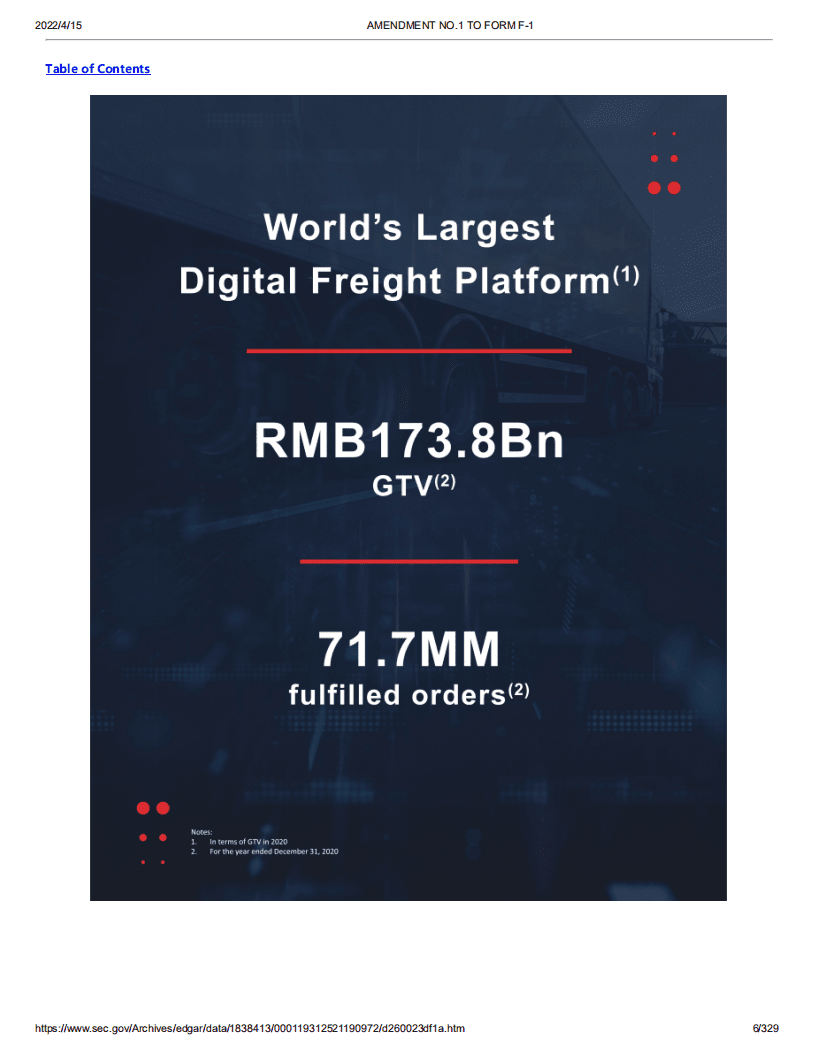 满帮集团（YMM）美股IPO招股说明书（更新版）.pdf 第6页