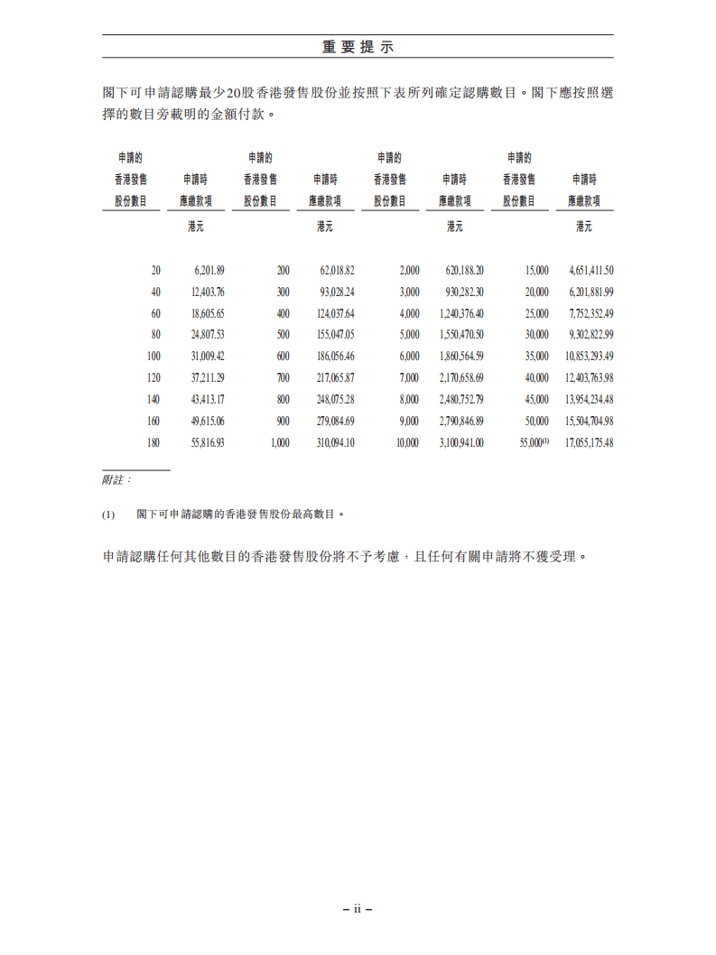 诺亚财富招股说明书.pdf 第4页