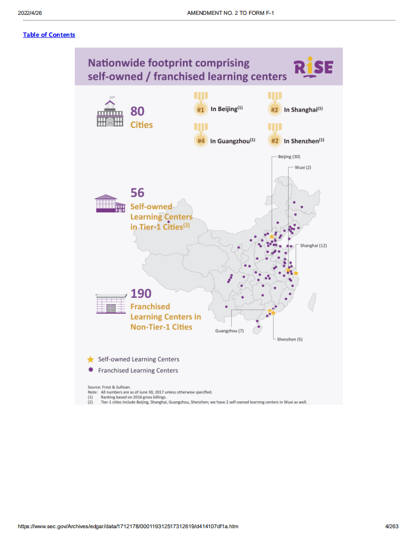 瑞思教育（REDU）美股IPO招股说明书（更新版）.pdf 第4页