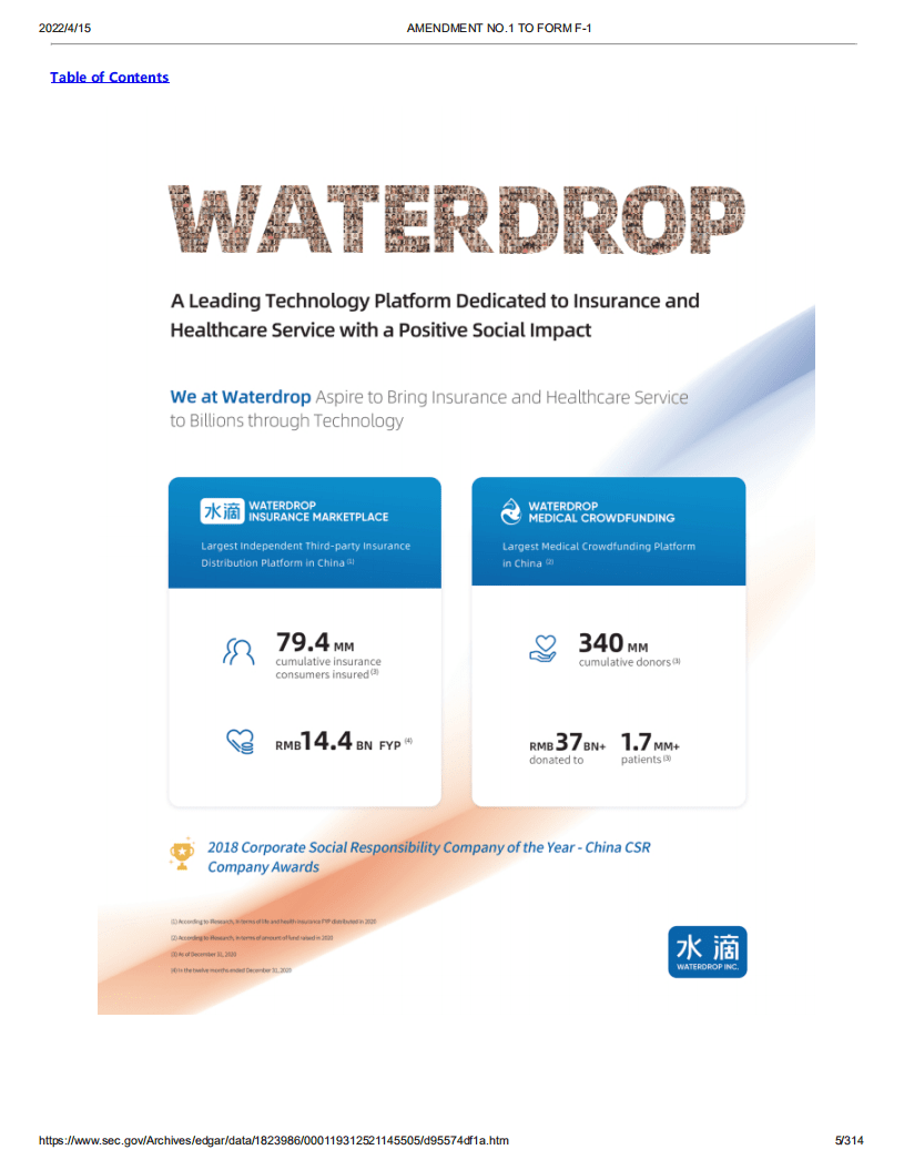 水滴（WDH）美股IPO招股说明书（更新版）.pdf 第5页