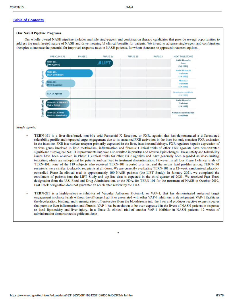 拓臻生物（TERN）美股IPO招股说明书（更新版）.pdf 第6页