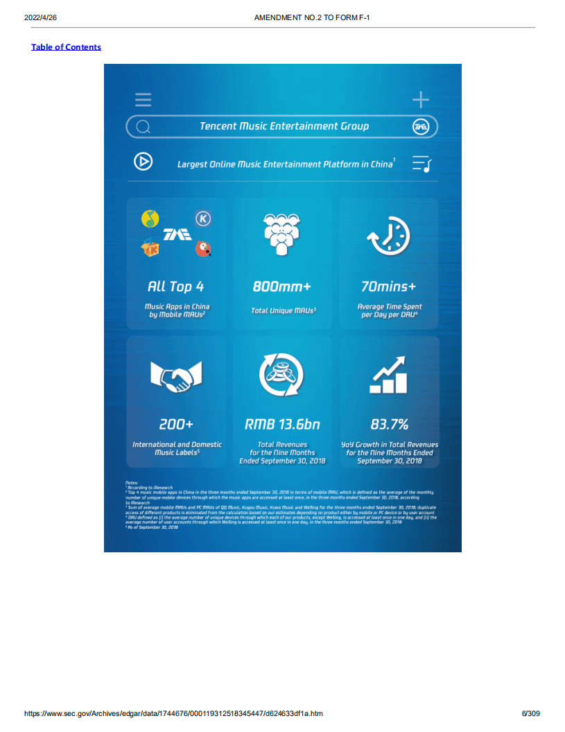 腾讯音乐（TME）美股IPO招股说明书（更新版）.pdf 第6页