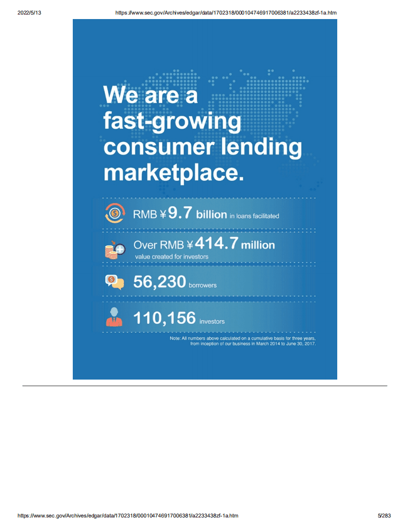 小白买买（HX）美股IPO招股说明书（更新版）.pdf 第5页