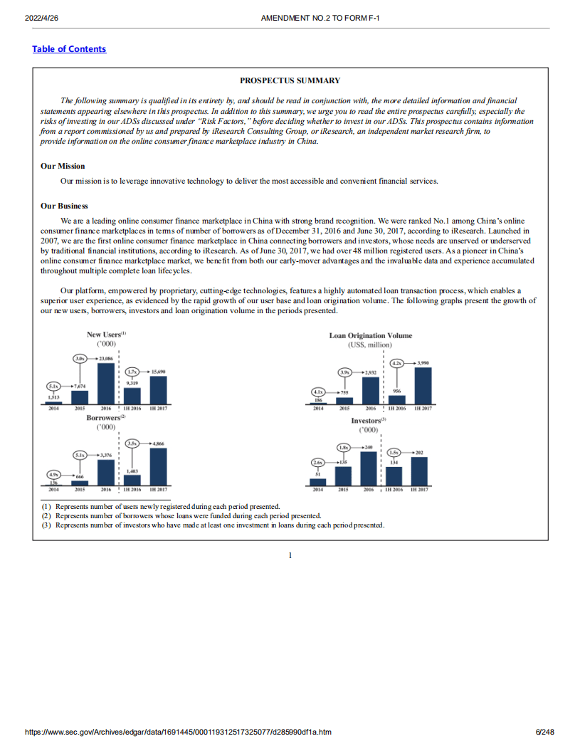 信也科技（FINV）美股IPO招股说明书（更新版）.pdf 第6页