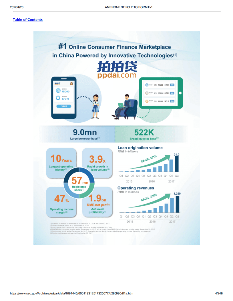 信也科技（FINV）美股IPO招股说明书（更新版）.pdf 第4页