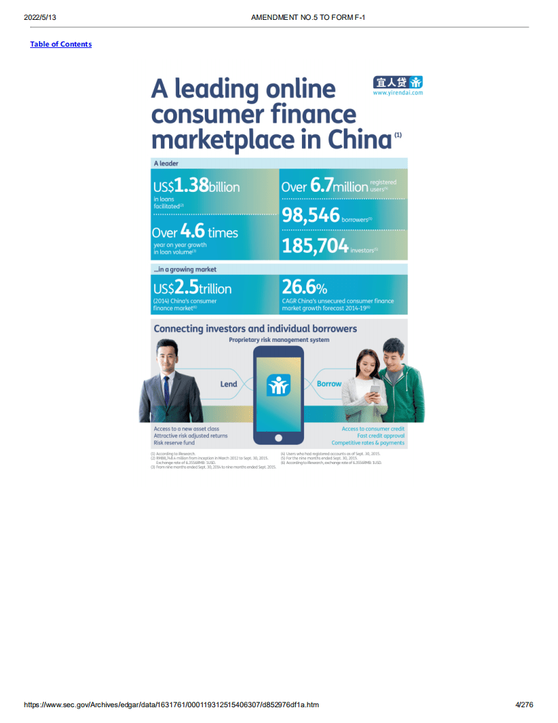 宜人金科（YRD）美股IPO招股说明书（更新版）.pdf 第4页