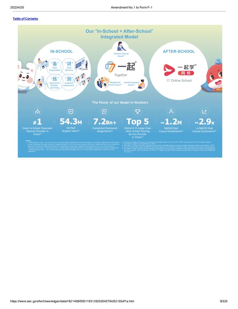 一起教育（YQ）美股IPO招股说明书（更新版）.pdf 第5页