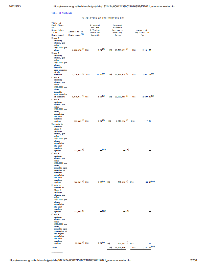 优客工场（UK）美股IPO招股说明书（更新版）.pdf 第2页