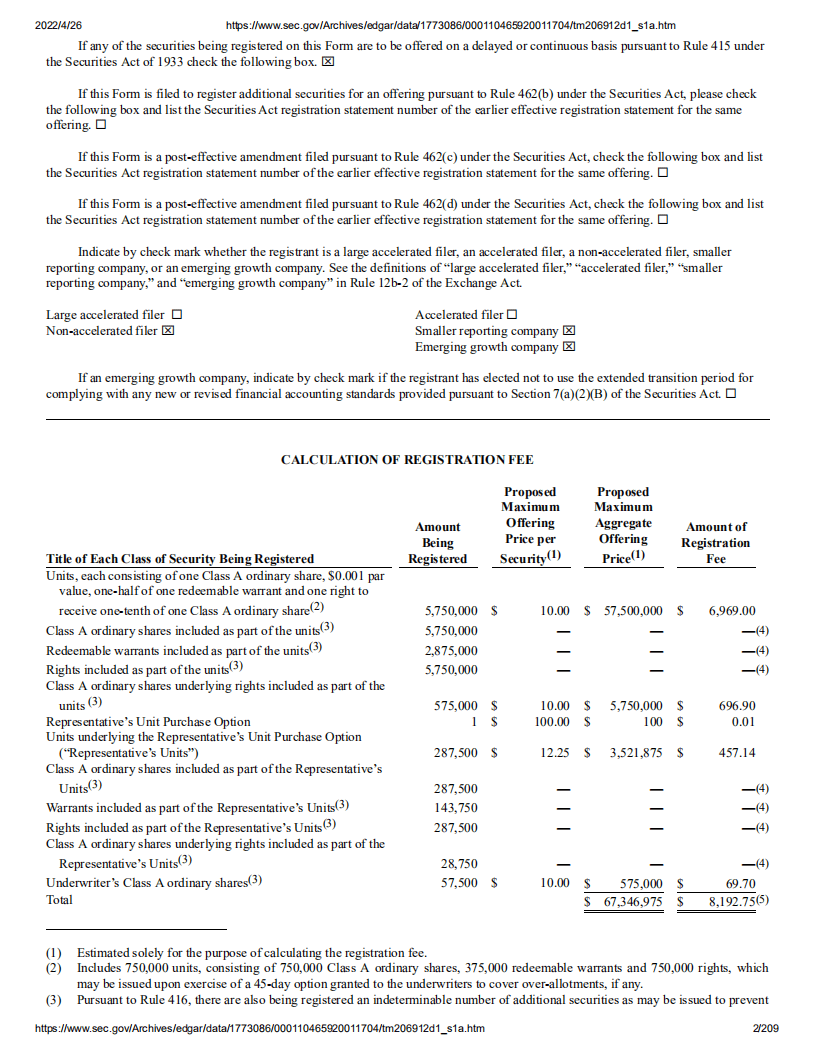 运鸿（ZGYHU）美股IPO招股说明书（更新版）.pdf 第2页