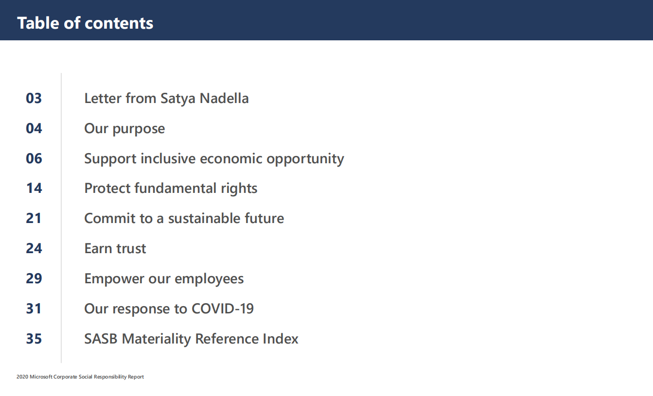 微软：2020年企业社会责任报告（英文版）.pdf 第2页