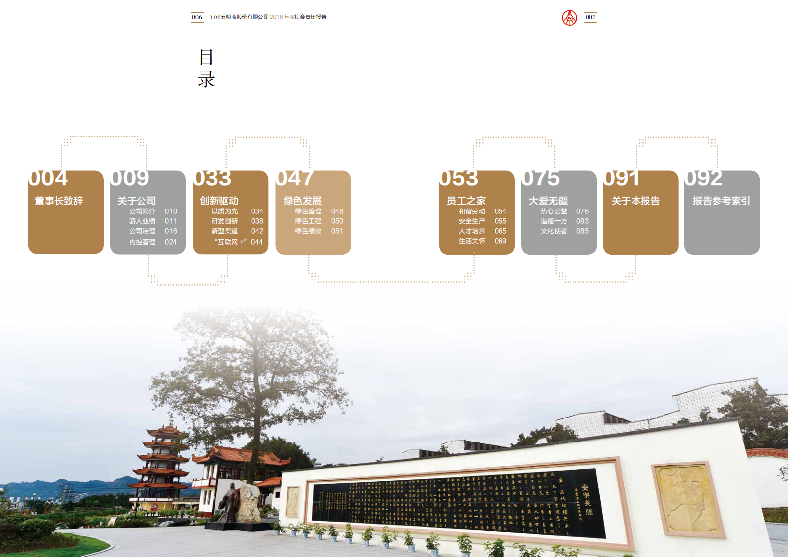 五粮液：2016年度社会责任报告.PDF 第5页