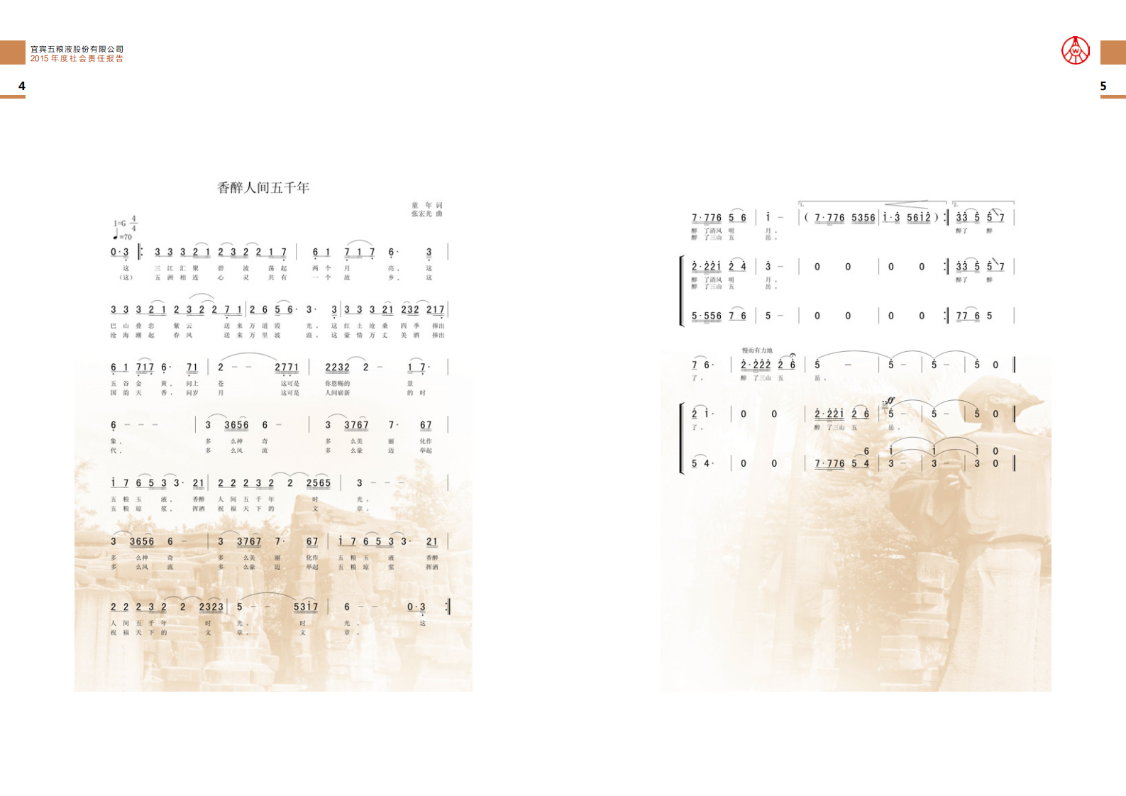 五粮液：2015年度社会责任报告.PDF 第4页