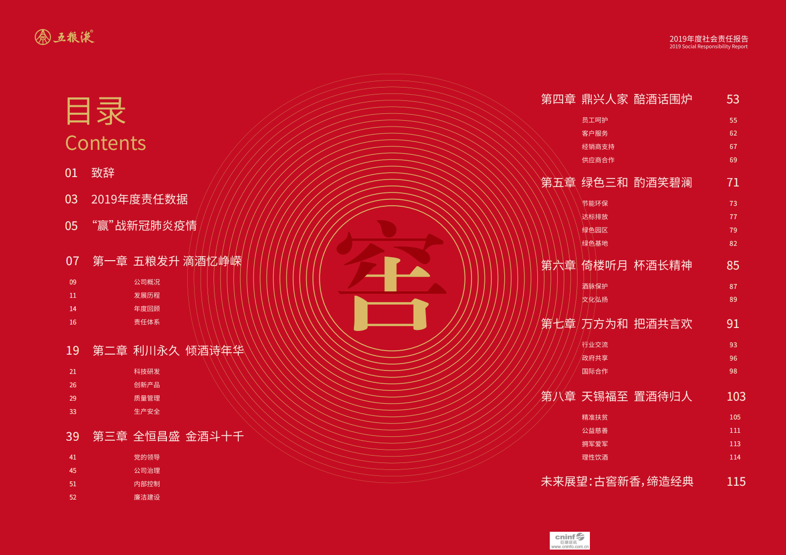 五粮液：2019年度社会责任报告.PDF 第4页