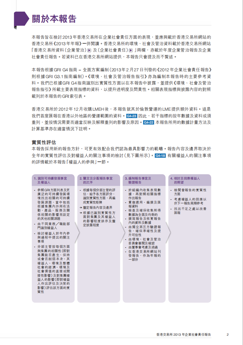 香港交易所2013年企业社会责任报告.PDF 第4页