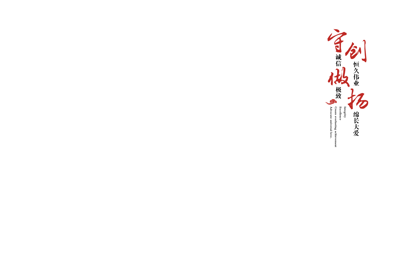 五粮液：2021年度社会责任报告.PDF 第2页