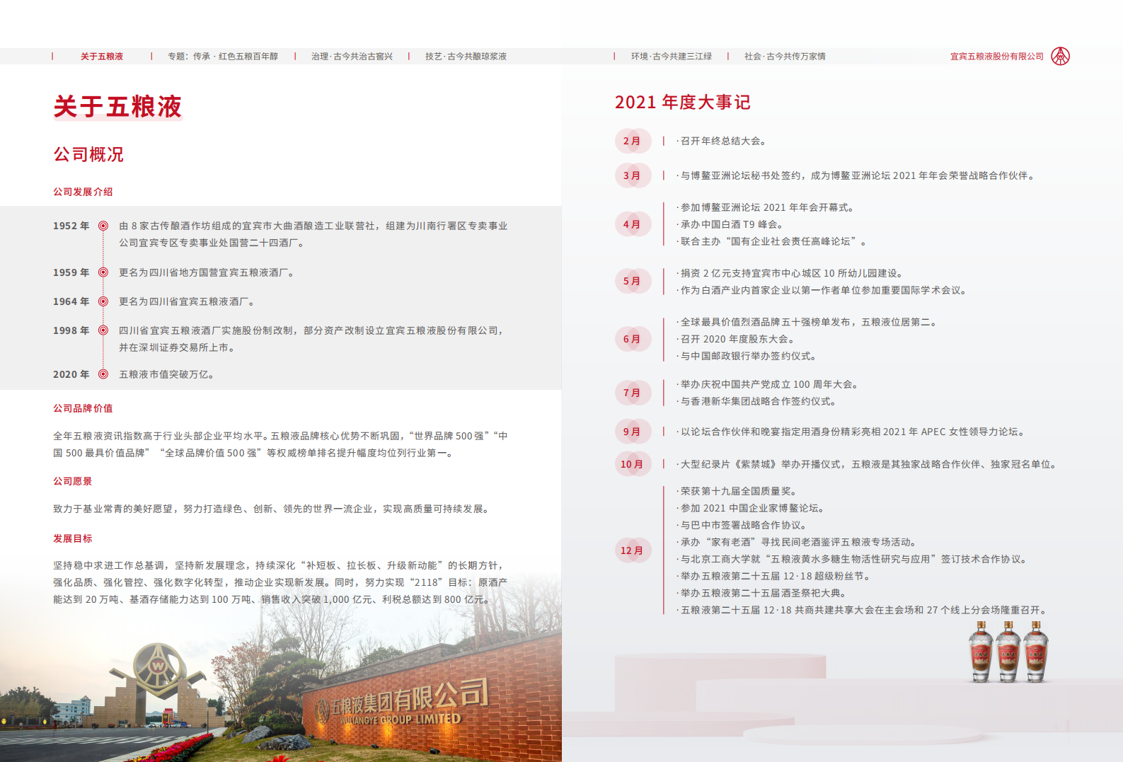 五粮液：2021年度社会责任报告.PDF 第6页