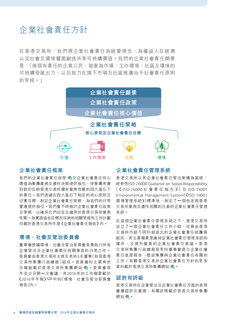 香港交易所2016年企业社会责任报告.PDF 第6页