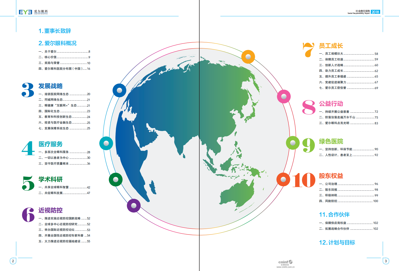 爱尔眼科医院集团股份有限公司2018年度社会责任报告.pdf 第2页