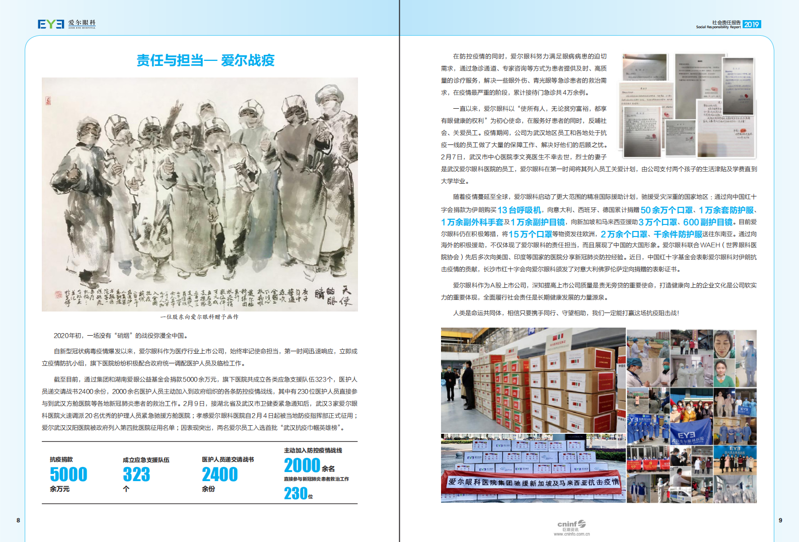 爱尔眼科医院集团股份有限公司2019年度社会责任报告.pdf 第5页